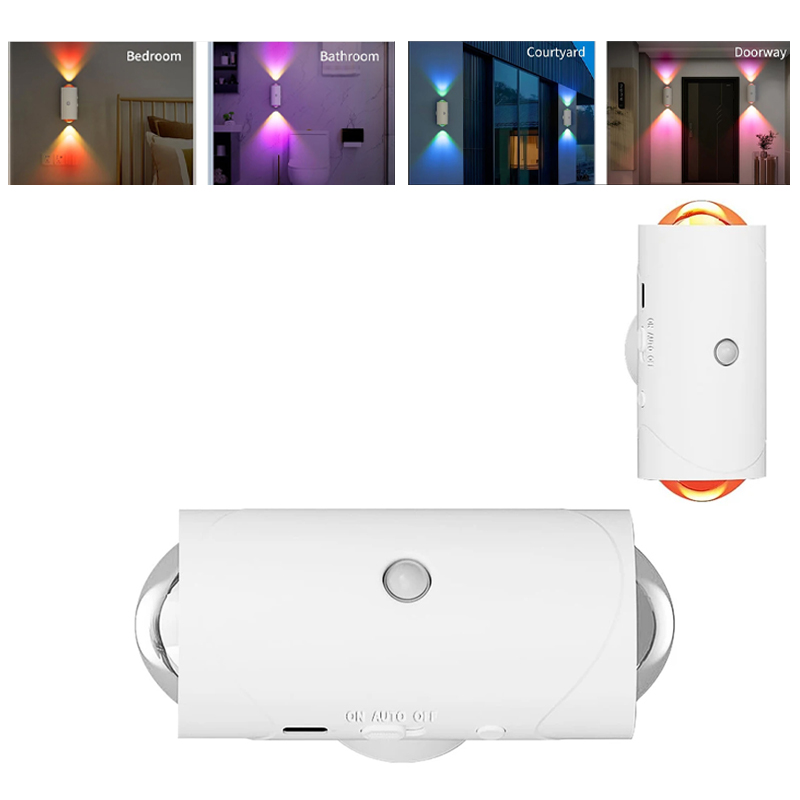 Smart Garden Rooms - LED Wall Light Motion Sensor Led