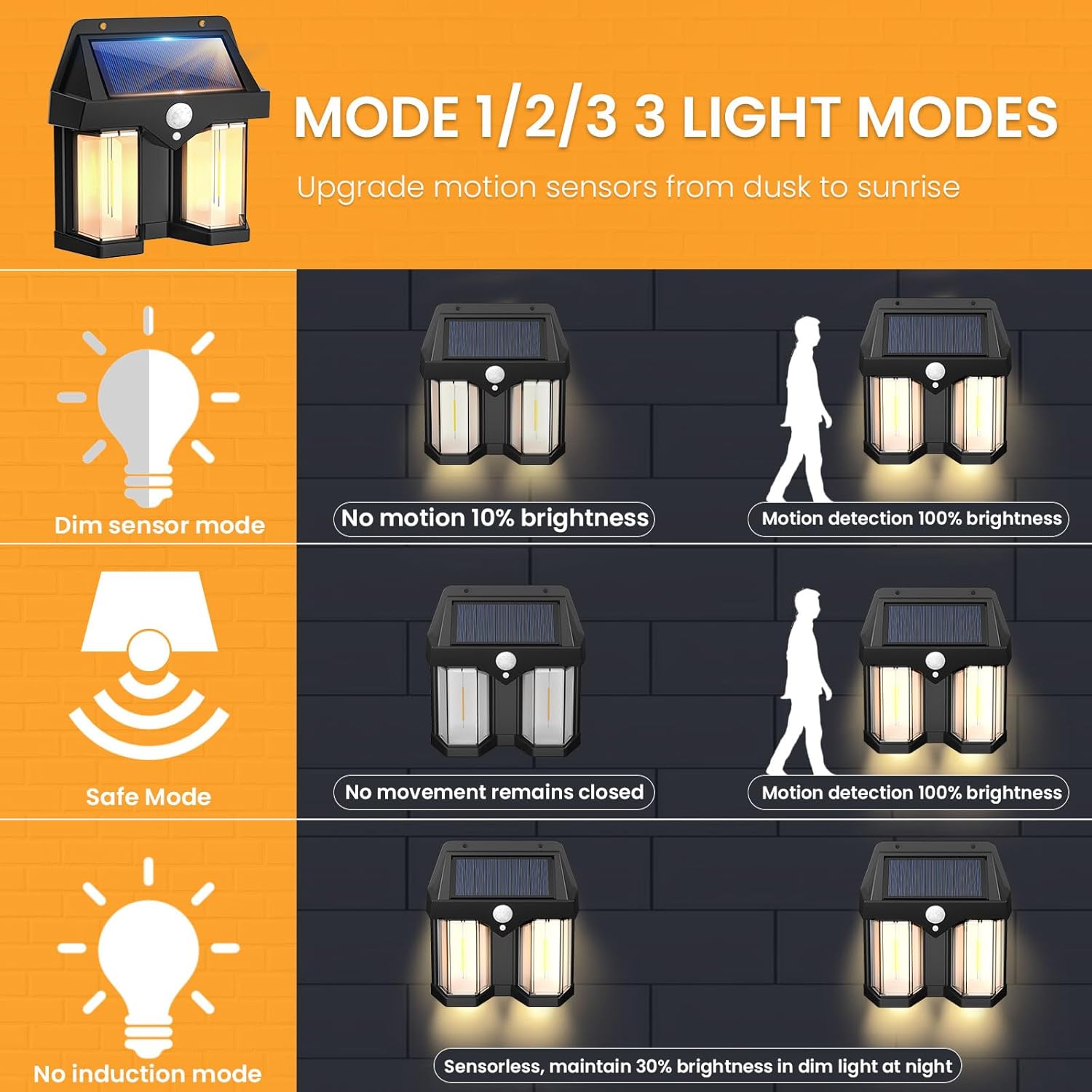 Smart Garden Solar Lights - Solar Powered Wall Light Vintage Garden
