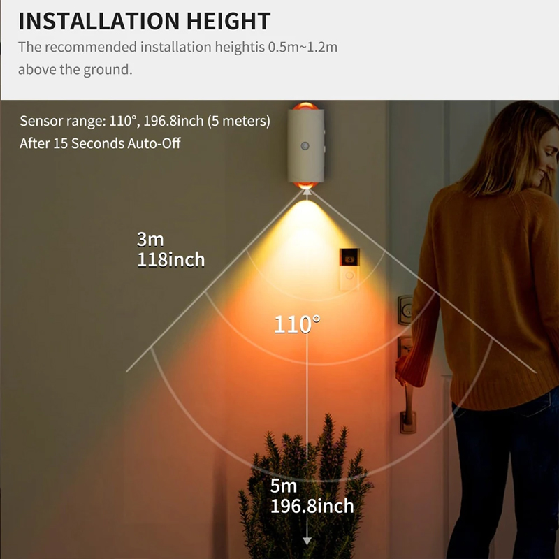 LED Wall Light Motion Sensor L - огляд і ціна Smart Garden Rooms