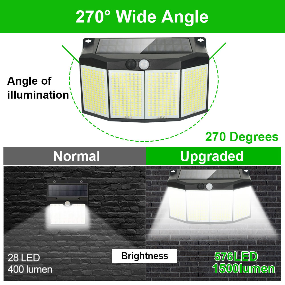 576LEDs Solar Powered Wall Lam - огляд і ціна Smart Garden Solar Lights