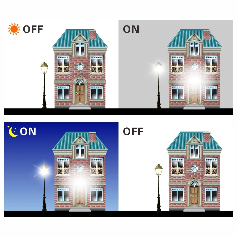E27 LED Dusk To Dawn Sensor Li - огляд і ціна Smart Garden Rooms