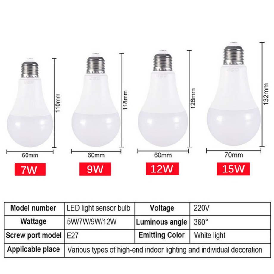 YzzKoo LED E27 Light control S - огляд і ціна Smart Garden Rooms