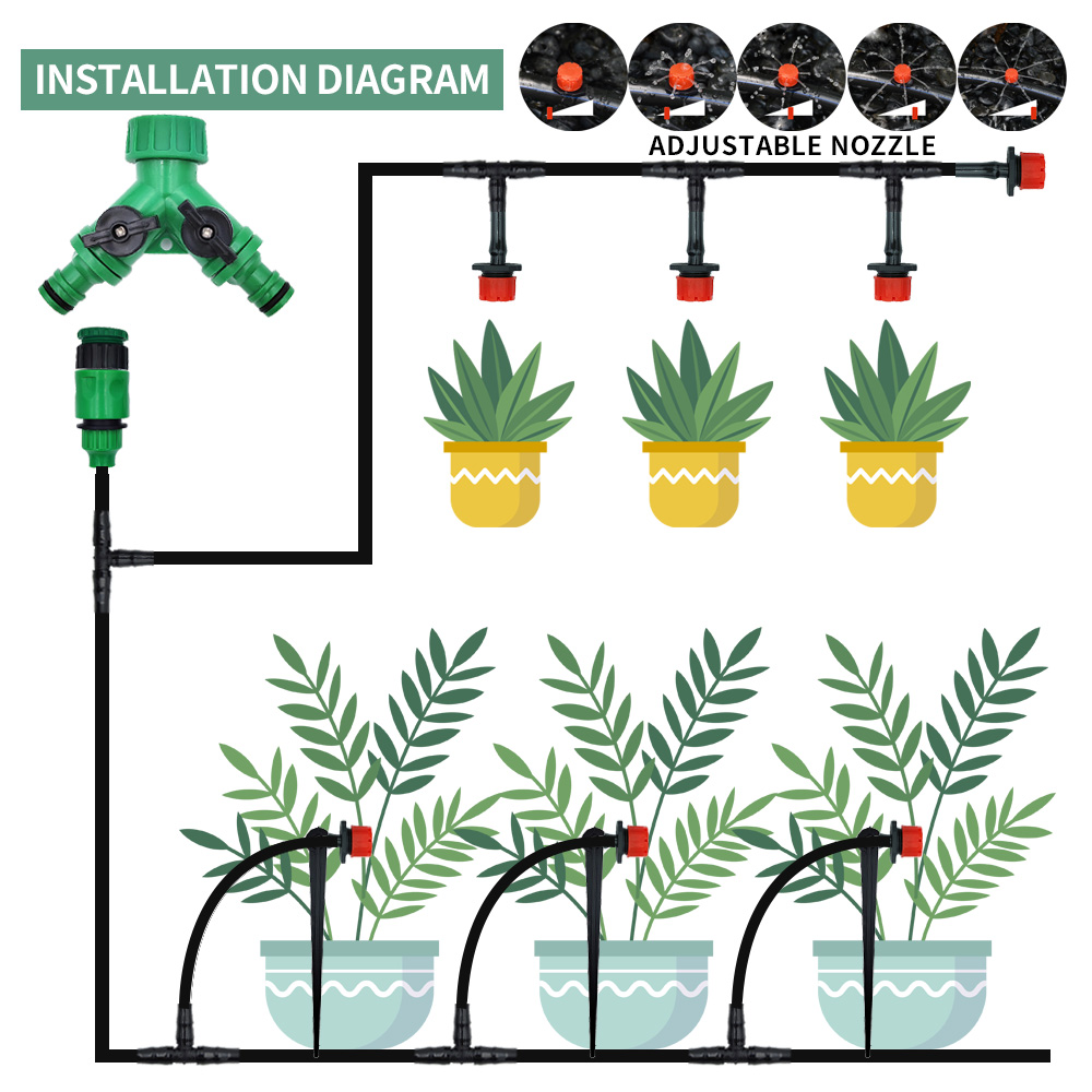 Greenhouse 15M-30M DIY Drip Ir - огляд і ціна Smart Garden Project