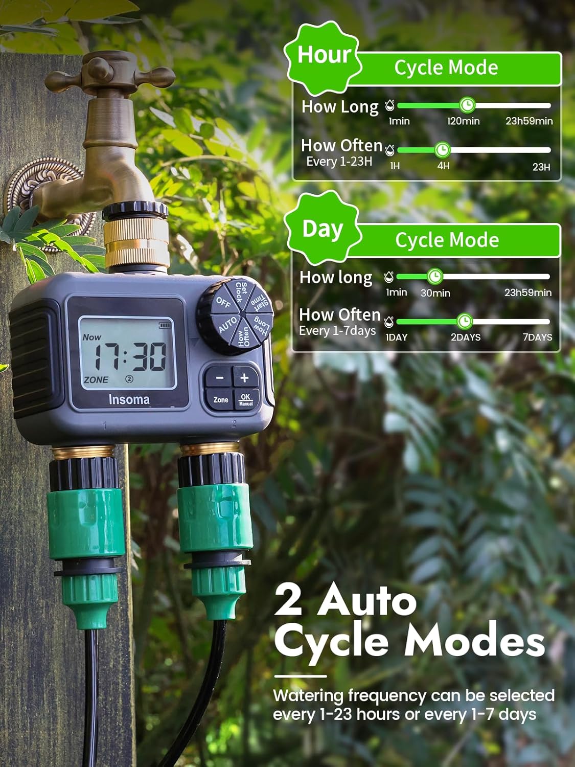Insoma Smart Irrigation Wateri - огляд і ціна Smart Garden Keeper