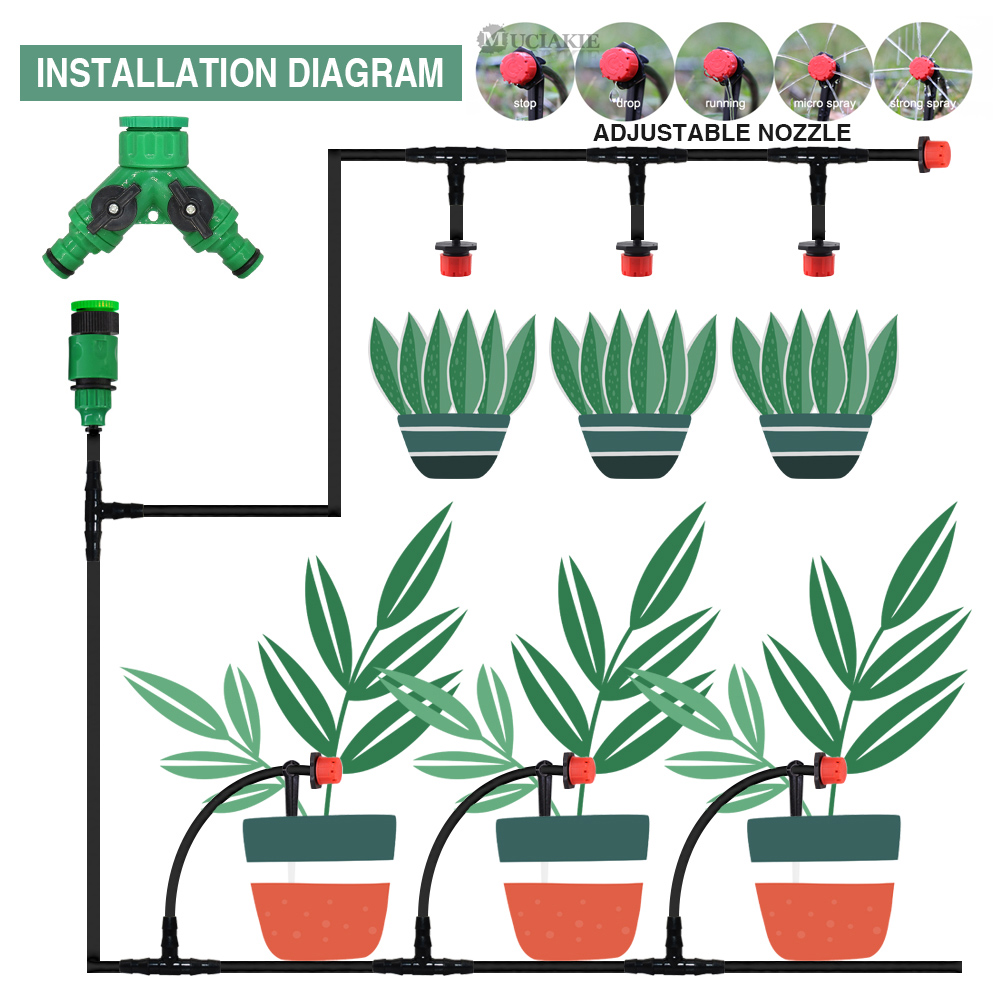 50-5M 1/4'' Hose Adjustable Dr - огляд і ціна Smart Garden Project