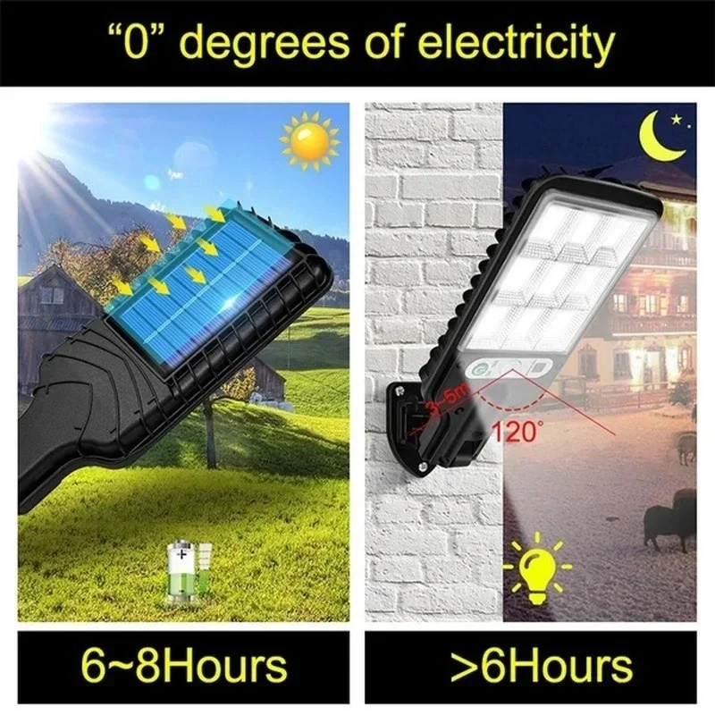 Outdoor Solar Garden Lights wi - огляд і ціна Smart Garden Solar Lights