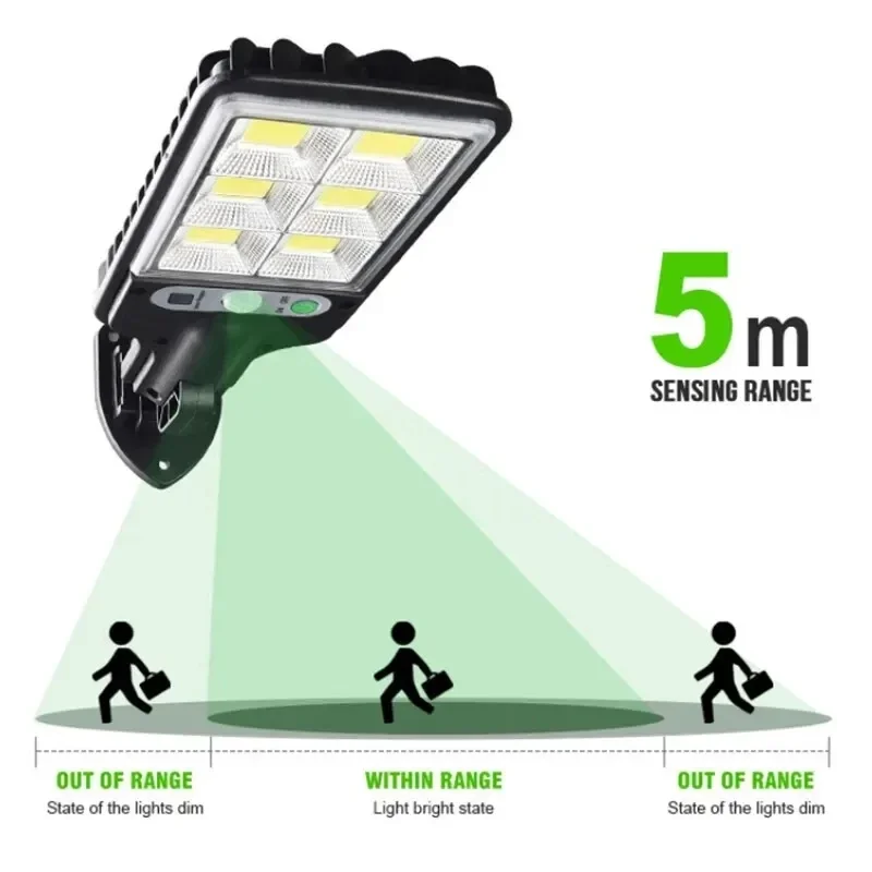 Outdoor Solar Garden Lights wi - огляд і ціна Smart Garden Solar Lights