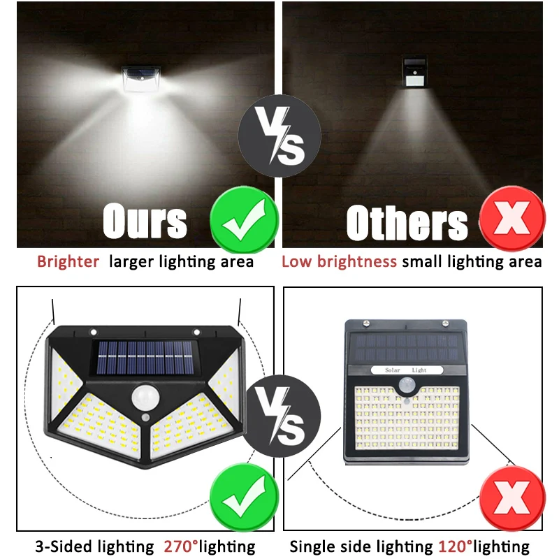 100Led Multifunctional Solar L - огляд і ціна Smart Garden Solar Lights