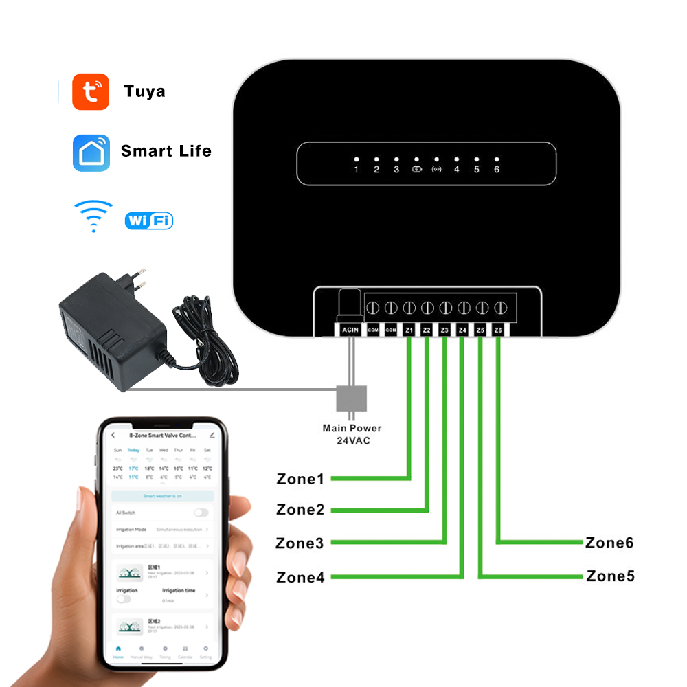 8 Zones Wifi Tuya Smart Garden - огляд і ціна Smart Garden Tower