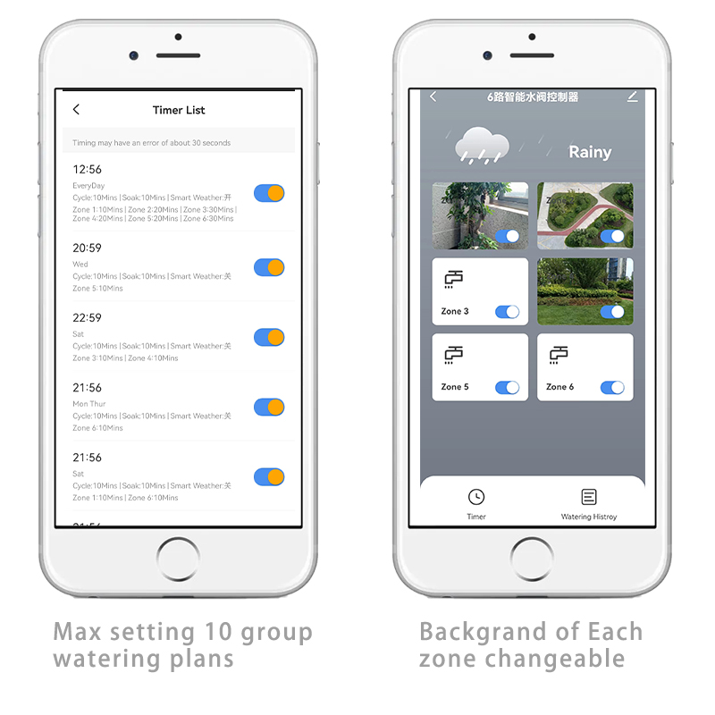 6 Zone WIFI Connect Tuya Smart - огляд і ціна Smart Garden Keeper
