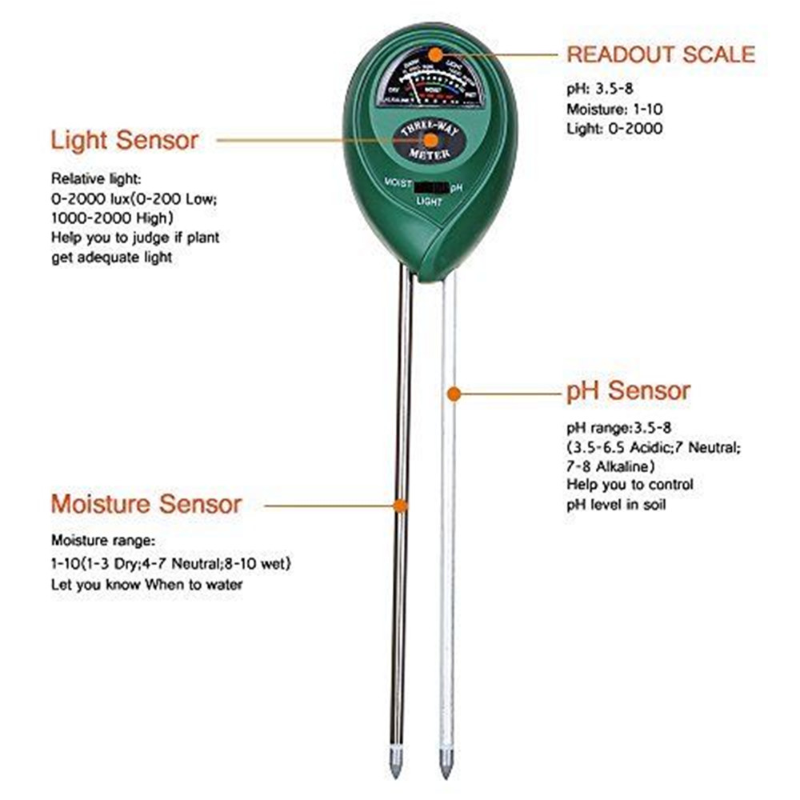 3 in 1 Soil PH Meter Sunlight  - огляд і ціна Soil Test Digital