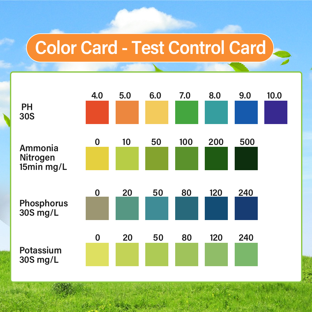 Upgraded 4 in 1 Soil Test Kit  - огляд і ціна Soil Test Digital