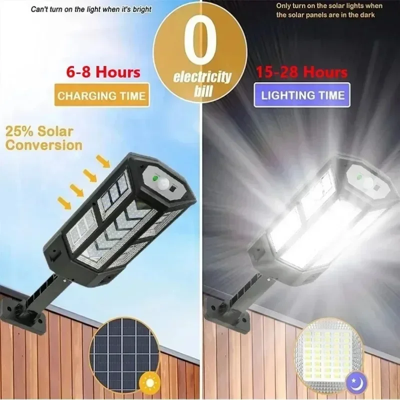 Solar LED Light Super Bright O - огляд і ціна Smart Garden Solar Lights