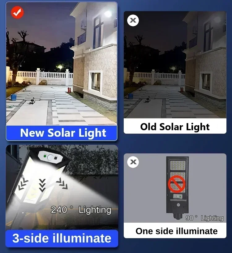 Solar LED Light Super Bright O - огляд і ціна Smart Garden Solar Lights