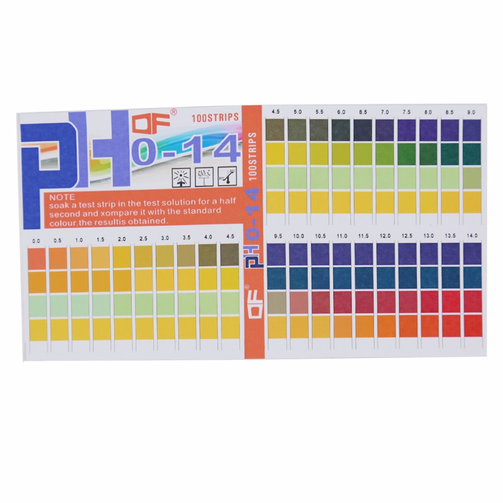 PH Test Strips 0-14 Universal  - огляд і ціна Soil Test Digital