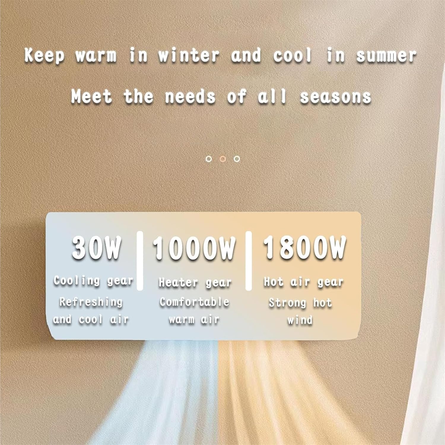 Wall Mounted Air Conditioner/T - огляд і ціна Smart Garden Rooms